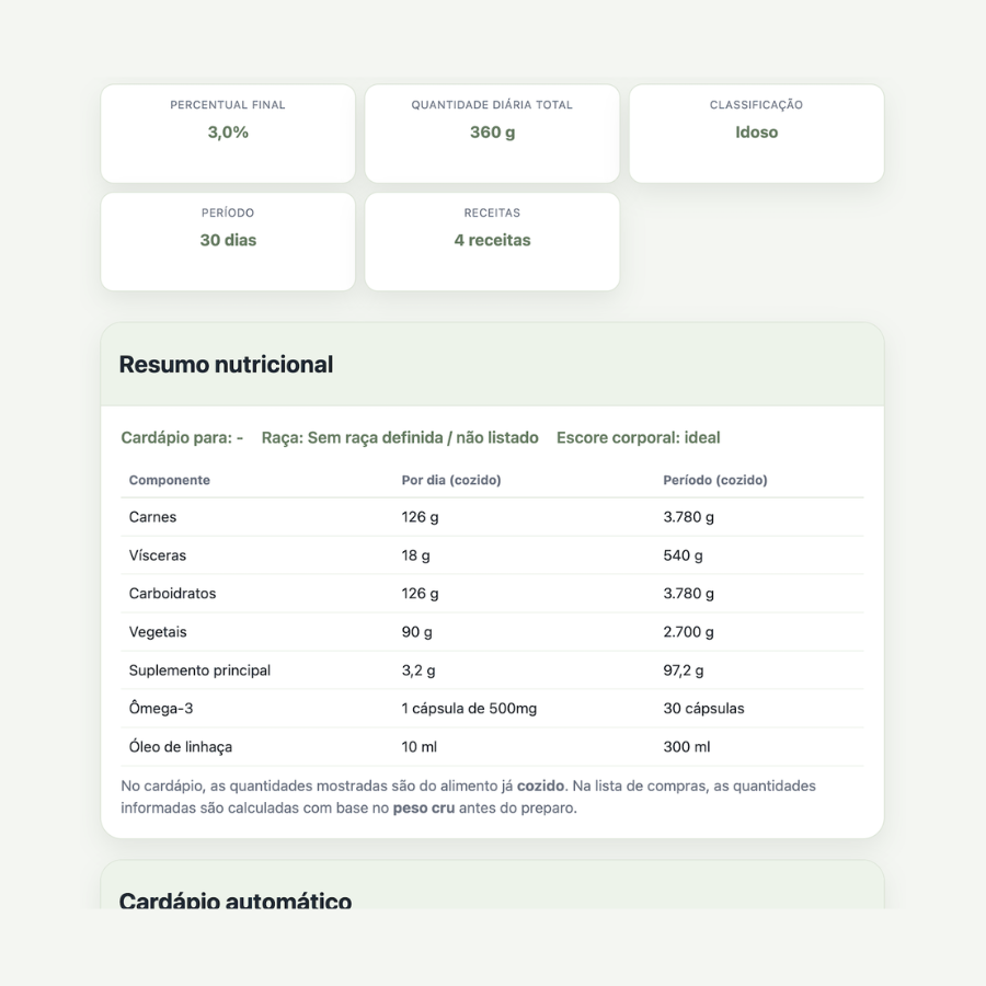 Resumo nutricional da calculadora